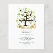 Papier Famille Réunion Genealogic Arbre Moderne Invitatio (Devant)