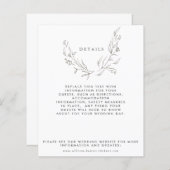 Papier Fiche de détails budgétaires floraux (Devant / Derrière)