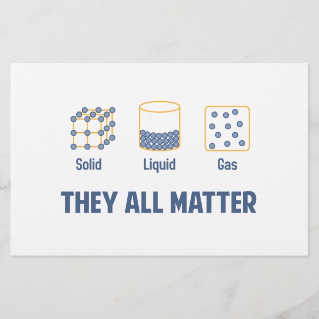 Papier Gaz Solide Liquide - Ils Sont Tous Importants (Devant)