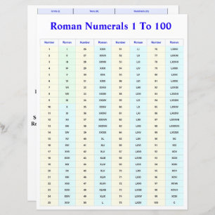 Papier Graphique de chiffres romains pour les étudiants e