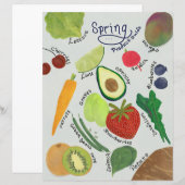 Papier Guide de produits de printemps (Devant / Derrière)