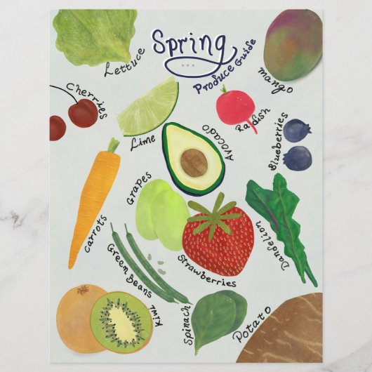 Papier Guide de produits de printemps (Devant)
