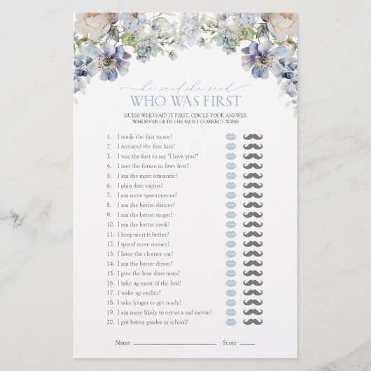 Papier Il A Dit Qu'Elle A Dit Dusty Blue Floral Douche Je (Devant)