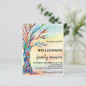 Papier Invitation à la réunion de famille budgétaire (Debout devant)