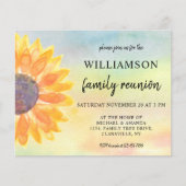 Papier Invitation à la réunion de famille d'aquarelles bu (Devant)