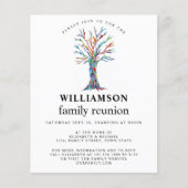 Papier Invitation dans l'arbre généalogique de la famille (Devant)