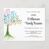 Papier Invitation dans l'arbre généalogique de la famille (Devant)