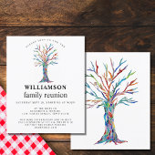 Papier Invitation dans l'arbre généalogique de la famille