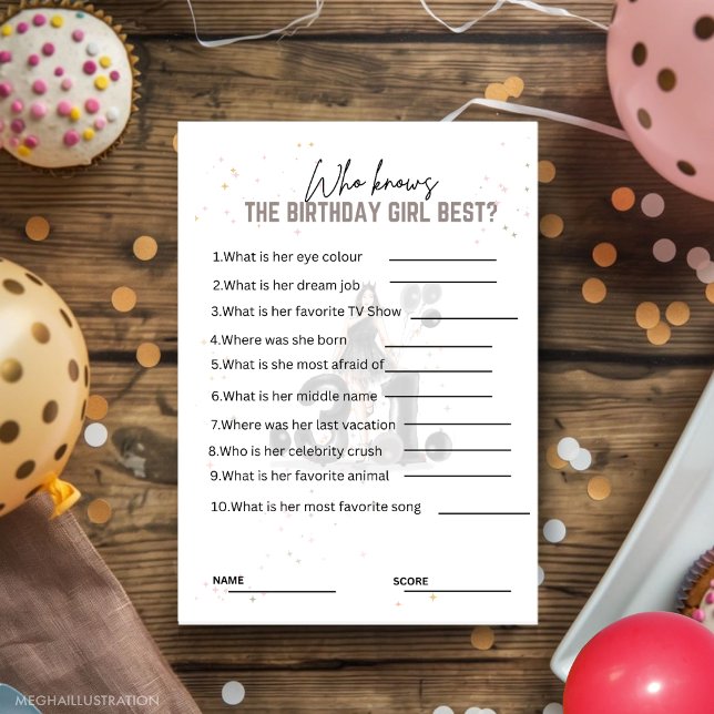 Papier joyeux 31e anniversaire, (Créateur téléchargé)