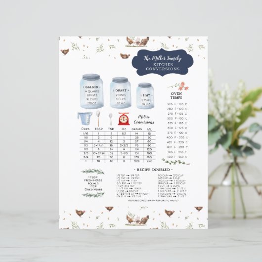 Papier Monogramme de conversion de cuisine rustique (Debout devant)