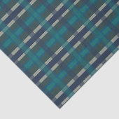 Papier Mousseline à damiers Plaid Bleu Vert Violet Et Turquoise (Détail)