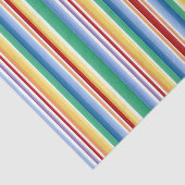 Papier Mousseline Anniversaire (Détail)