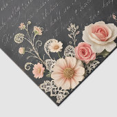 Papier Mousseline Antique Chalkboard Botanique Découpage Imprimer (Détail)