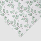 Papier Mousseline Aquarelle botanique Vert Feuille Feuillage rustiqu (Détail)