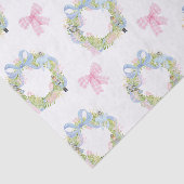 Papier Mousseline Aquarelle Casse-noisette fil de Noël (Détail)