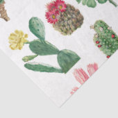 Papier Mousseline Aquarelle colorée Cactus et succulents Fleurs (Détail)