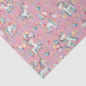 Papier Mousseline Aquarelle couleur mignonne Unicorn Anniversaire (Détail)