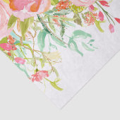 Papier Mousseline Aquarelle rose Roses (Détail)