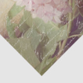 Papier Mousseline Automne Floral rose Hydrangea Bird Ephemera Decoup (Détail)