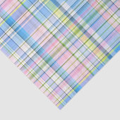 Papier Mousseline Blue Pink Yellow (Détail)