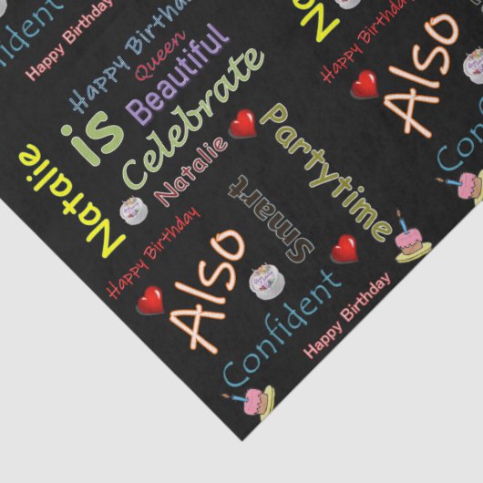 Papier Mousseline Bonne Anniversaire Tissu Papier Natalie (Détail)