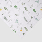 Papier Mousseline Botanical Cottagecore Decoupage (Détail)