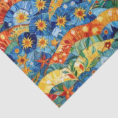 Papier Mousseline Bouteille d'eau (Détail)