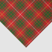 Papier Mousseline Bruce tartan rouge vert plaid (Détail)