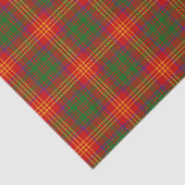 Papier Mousseline Burns Family Tartan Motif (Détail)