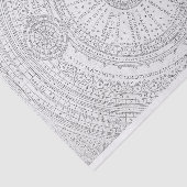 Papier Mousseline Cadre de graphique d'astro-texte latin dénaturé (Détail)