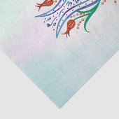 Papier Mousseline Calligraphie islamique (Détail)
