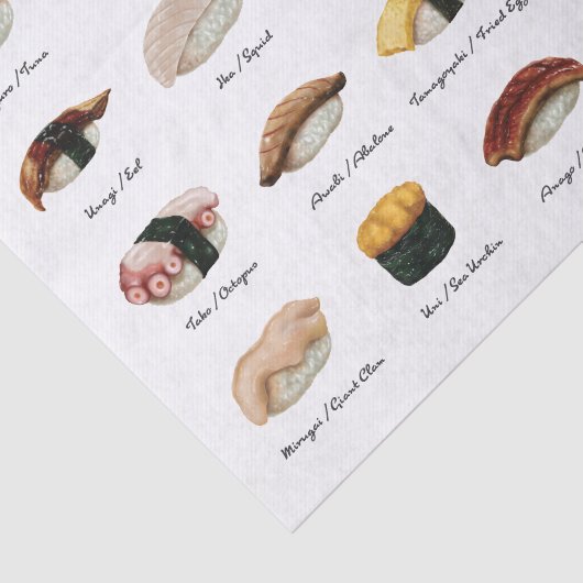 Papier Mousseline Carte Sushi Aquarelle (Détail)