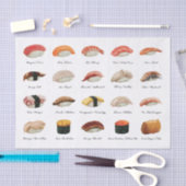 Papier Mousseline Carte Sushi Aquarelle (Artisanat)