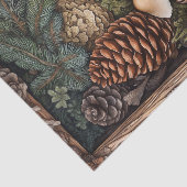 Papier Mousseline Champignons Goblincore Witchy Nature Découpage Tis (Détail)