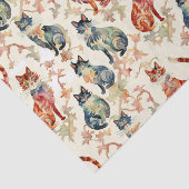 Papier Mousseline Chats dans un Motif d'aquarelle chinois (Détail)