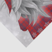 Papier Mousseline Christmas Gnome Dit Ho, Ho, Ho ! (Détail)