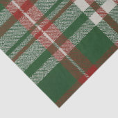 Papier Mousseline Christmas Plaid (Détail)