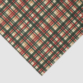 Papier Mousseline Clair vert foncé Aquarelle rouge Motif d'art plaid (Détail)