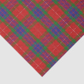 Papier Mousseline Clan Fraser Tartan (Détail)