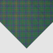 Papier Mousseline Clan Kennedy Tartan (Détail)