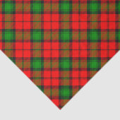 Papier Mousseline Clan Kerr Tartan (Détail)