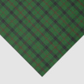 Papier Mousseline Clan Kincaid Tartan Papier Tissu Plaid (Détail)