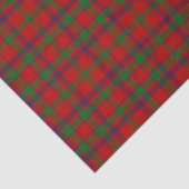 Papier Mousseline Clan MacColl Tartan (Détail)