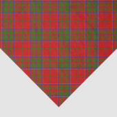Papier Mousseline Clan MacDonald de Keppoch Tartan Tissue Paper (Détail)