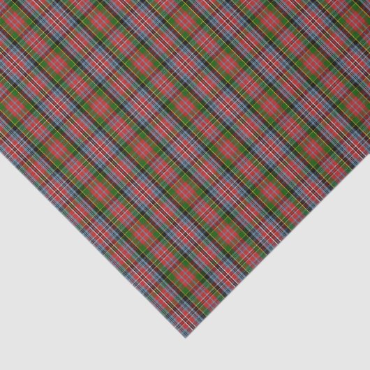 Papier Mousseline Clan MacPherson Tartan (Détail)