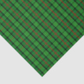Papier Mousseline Clan Ross Tartan (Détail)