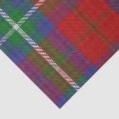 Papier Mousseline Clan Ruthven Tartan (Détail)