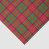Papier Mousseline Clan Shaw Tartan (Détail)