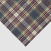 Papier Mousseline Classic Blue Dark Green Red Plaid Pattern Holiday (Détail)