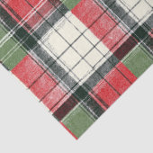 Papier Mousseline Classic distressed green and red plaid (Détail)